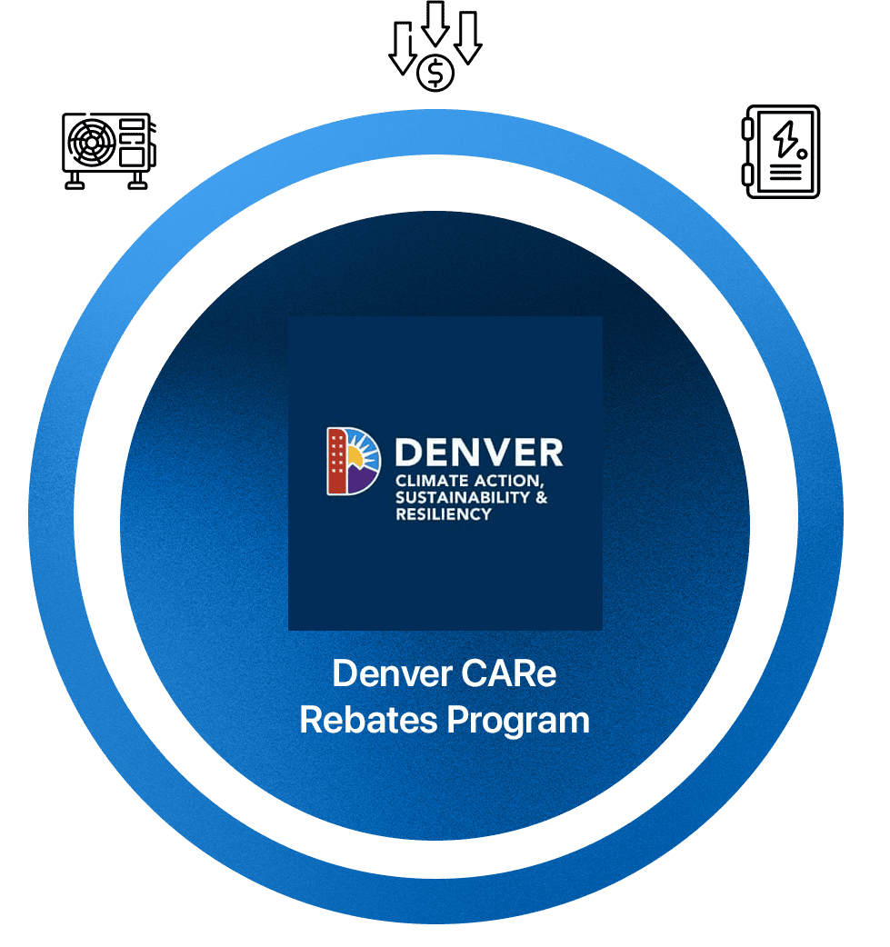 Colorado Heat Pump Tax Credit