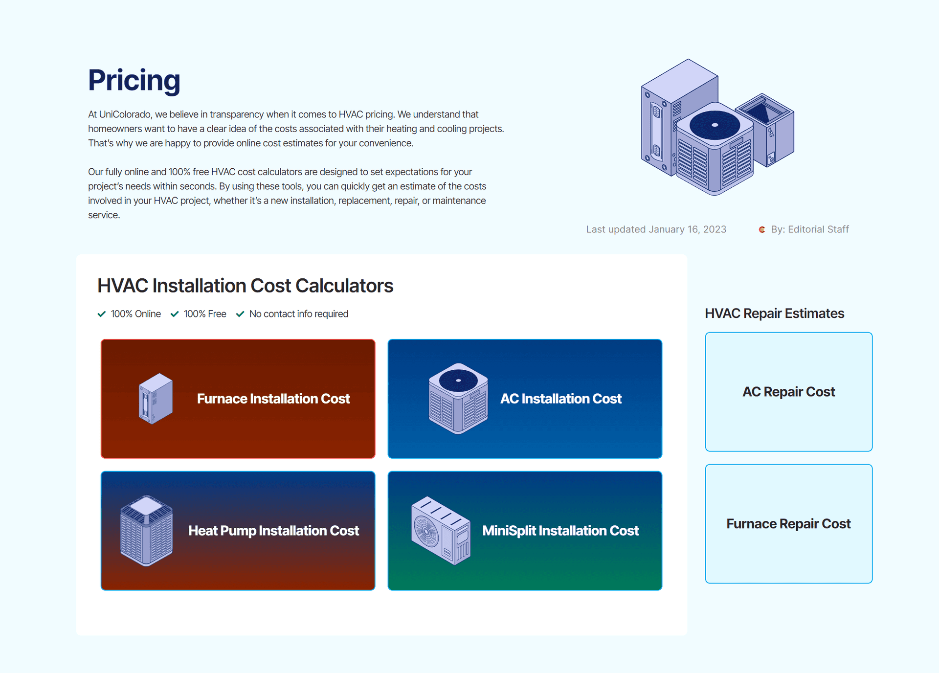 HVAC equipment components diagram showing what's included in a complete system