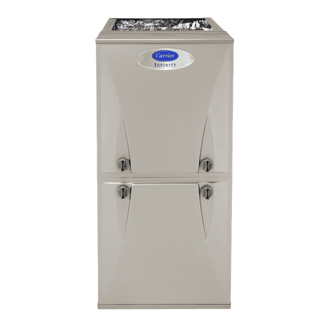 Furnace Installation