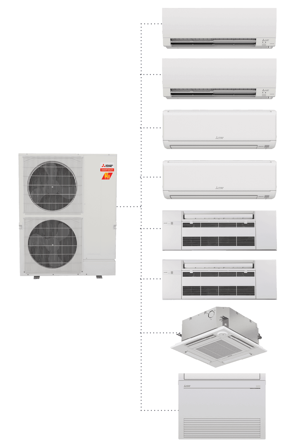 Ductless mini-split systems