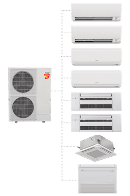 Mitsubishi multi-zone ductless mini-split system diagram with Energy Star badge