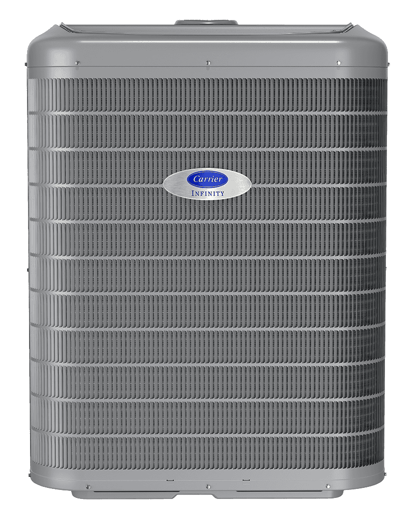 My AC Uses R22 Refrigerant. Do I Need a New AC? (2026 Denver Guide ...