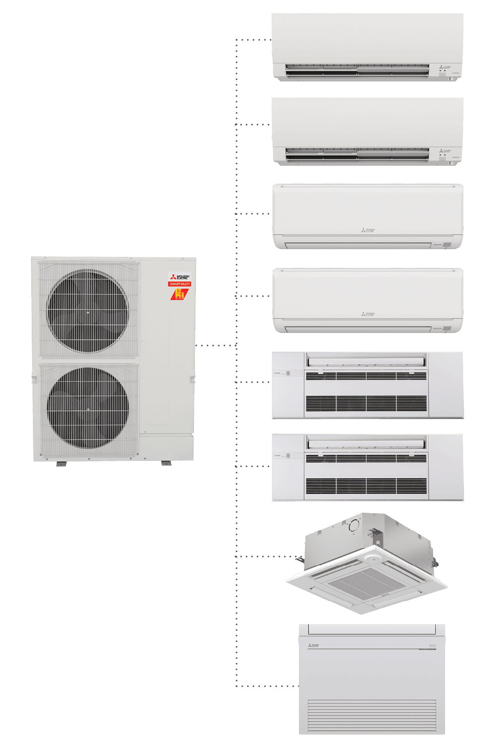 Ductless Mini-Split Installation Denver, CO | UniColorado