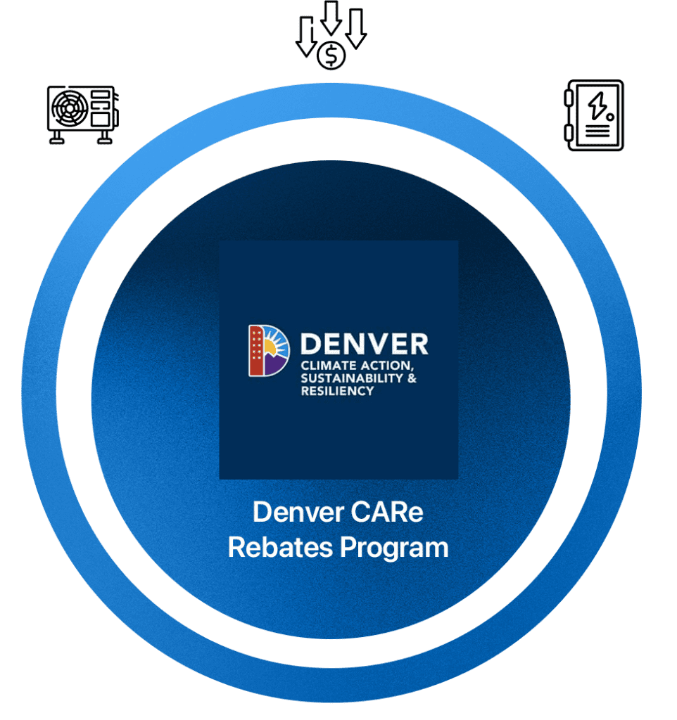 denver heat pump rebates part of the the Denver climate action rebates program
