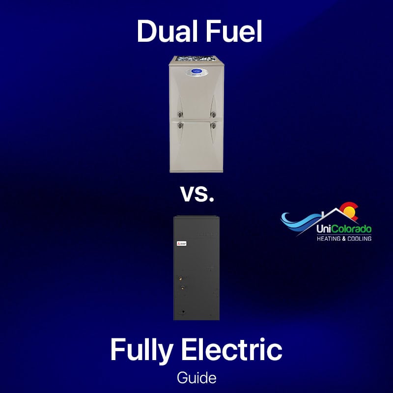 dual fuel vs fully electric heat pump