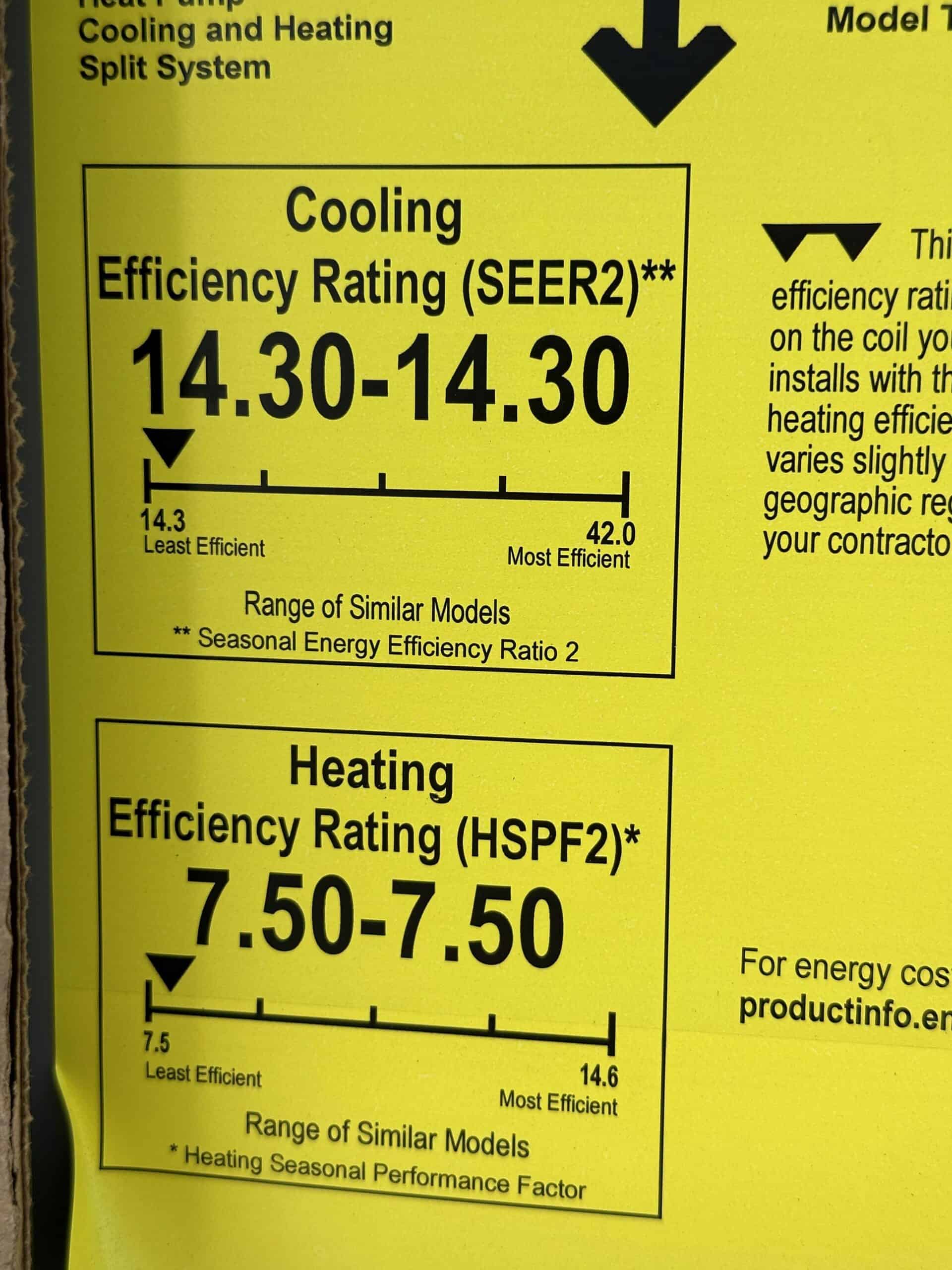 SEER Rating: What You Need To Know - UniColorado Heating & Cooling
